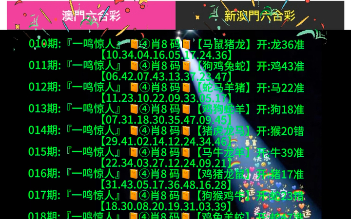 新澳門六肖12嗎，深度解讀與探索，澳門生肖彩票的奧秘，深度解讀與探索新澳門六肖12碼