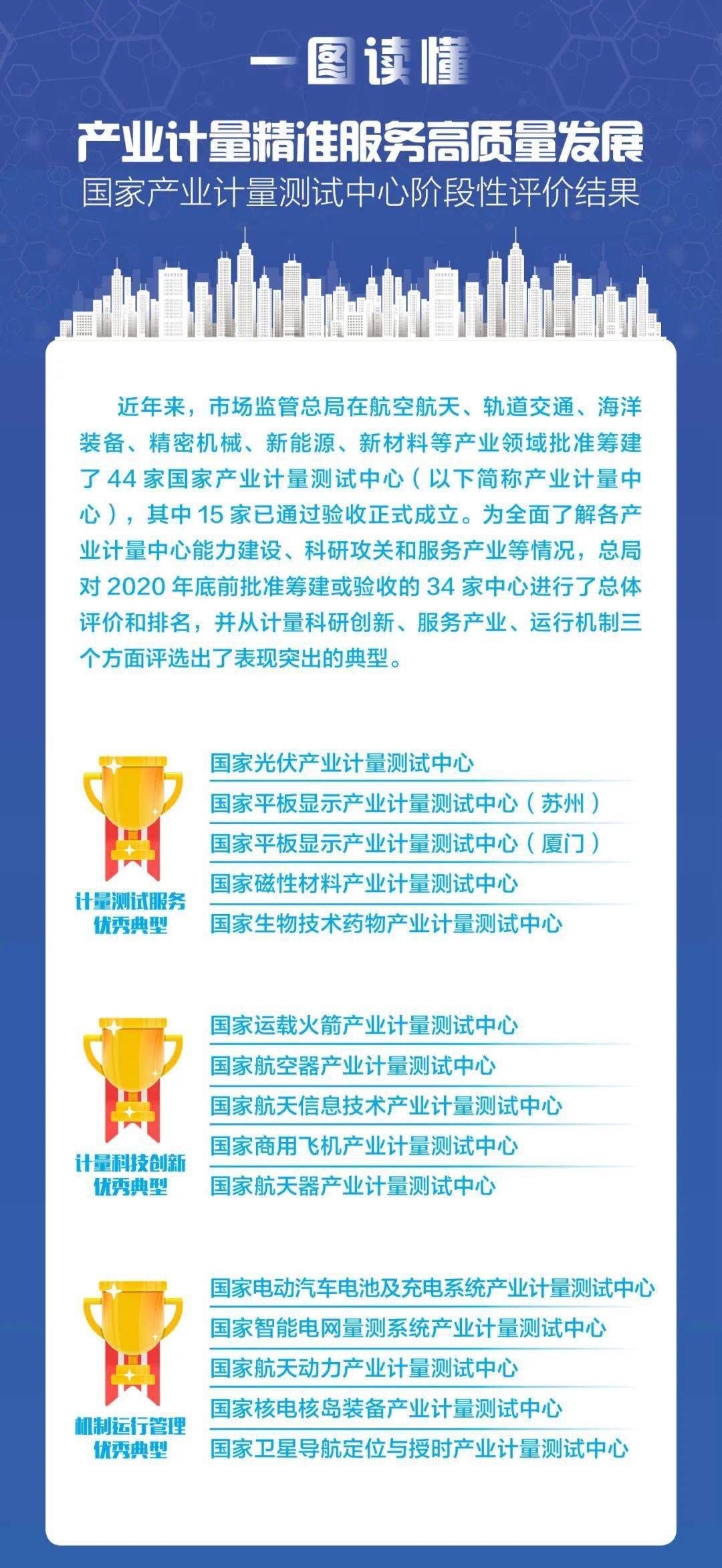 歡迎光臨奇人網(wǎng)精準(zhǔn)計(jì)算——探索數(shù)字世界的奧秘之旅，探索數(shù)字奧秘，奇人網(wǎng)精準(zhǔn)計(jì)算之旅