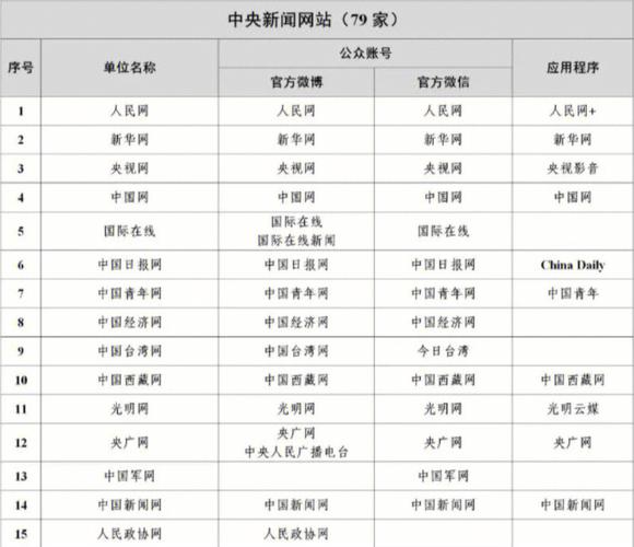 中國(guó)新聞網(wǎng)是什么單位，深度解析其背景與重要性，深度解析，中國(guó)新聞網(wǎng)背景與重要性概覽
