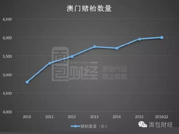 新澳門最精準(zhǔn)正最精準(zhǔn)龍門，探索與揭秘，新澳門最精準(zhǔn)正龍門探索揭秘攻略