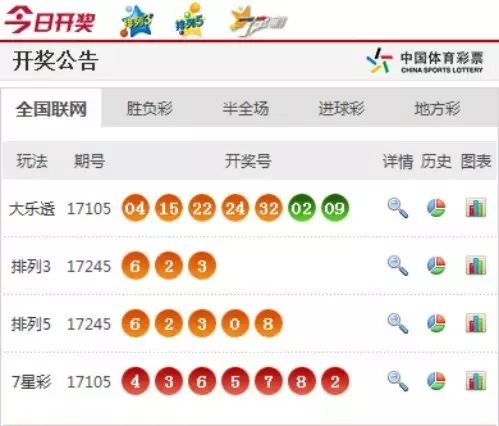 香港 第261頁