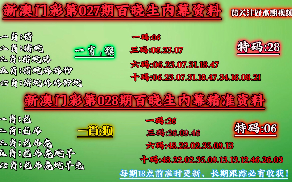 揭秘本期一肖一碼，深度解析與預(yù)測，揭秘本期一肖一碼，深度解析與精準(zhǔn)預(yù)測