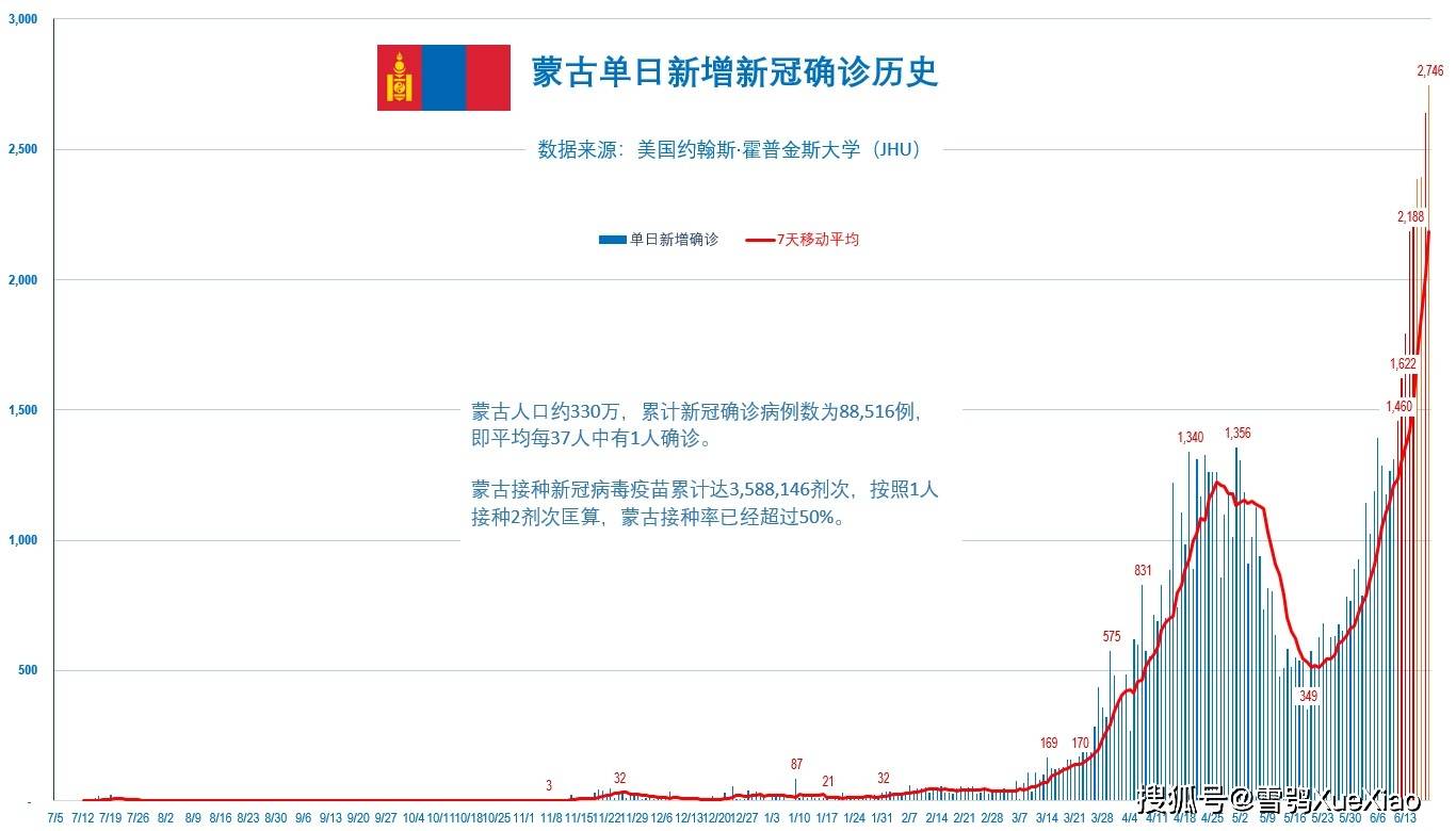 新澳門免費(fèi)資料大全歷史記錄開馬——探索澳門的歷史長(zhǎng)河與最新資訊，澳門歷史長(zhǎng)河揭秘與最新資訊開馬免費(fèi)資料大全