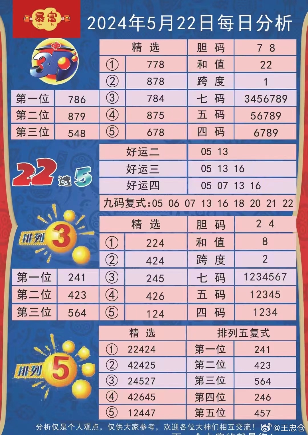 今晚9點(diǎn)30分特馬開彩，揭秘彩票背后的秘密！，彩票背后的秘密揭秘，今晚9點(diǎn)30分特馬開彩揭曉！