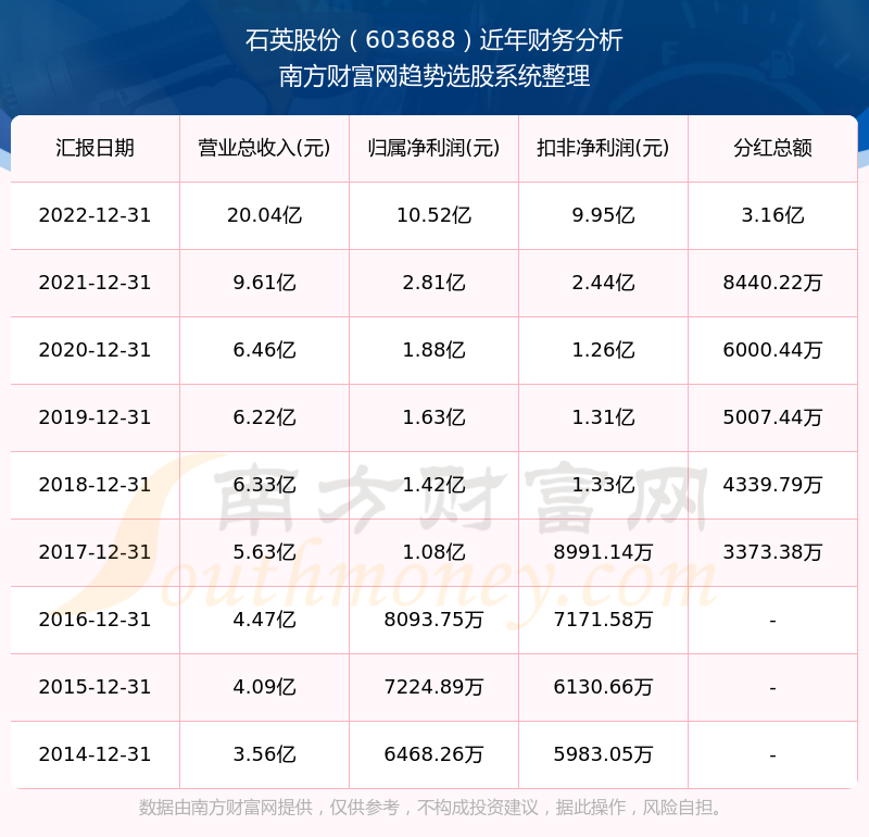 2025新奧歷史開獎(jiǎng)記錄查詢表，全面解析與SEO優(yōu)化策略，2025新奧歷史開獎(jiǎng)記錄查詢表解析與SEO優(yōu)化策略全攻略