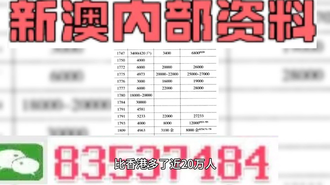 新澳門三中三碼精準預(yù)測，揭秘百分百準確率的秘密，揭秘新澳門三中三碼精準預(yù)測，百分百準確率背后的秘密