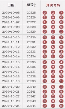 澳門49彩圖庫2025年，探索與預(yù)測，澳門49彩圖庫，探索未來與預(yù)測2025年發(fā)展趨勢