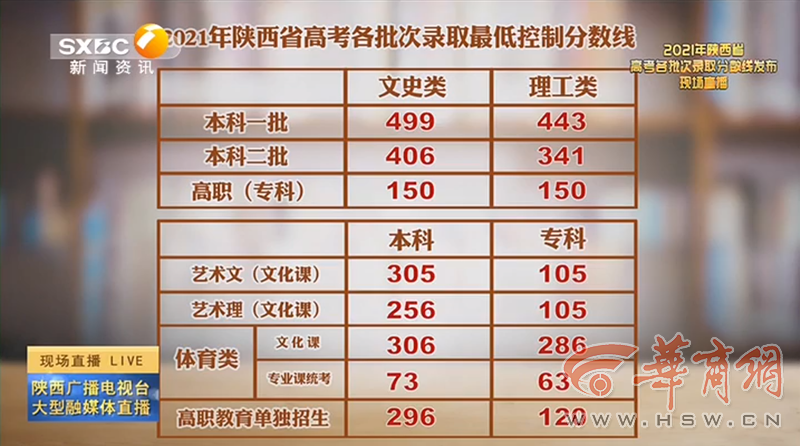 老澳門開獎結(jié)果2023與未來展望，探索老澳門開獎結(jié)果查詢表及預(yù)測分析，老澳門開獎結(jié)果2023年回顧與未來展望，查詢表及預(yù)測分析探索