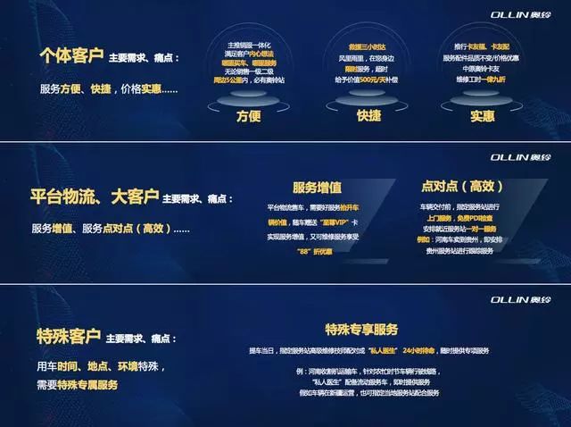 全方位指南與秘籍（或全方位指南秘籍總覽）