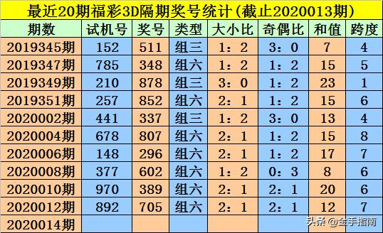 香港 第243頁