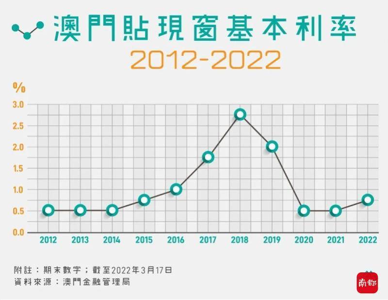 香港澳門最快開獎六開，揭秘彩票魅力與技巧，香港澳門彩票六開揭秘，快速開獎的魅力與技巧探索
