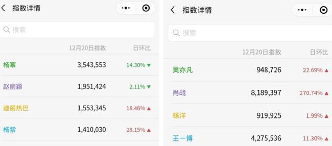 一肖幾倍，揭秘生肖彩票的奧秘與策略，揭秘生肖彩票奧秘，策略與一肖幾倍探討
