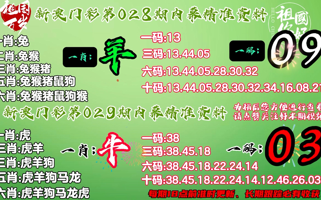 一肖一碼，揭秘背后的秘密與探索無限可能，一肖一碼，揭秘背后的秘密與無限可能探索