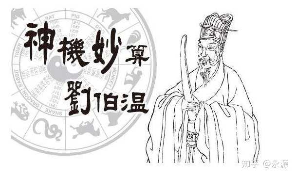 劉伯溫解圖一字解肖，揭秘古代智慧的深度解讀與SEO洞察，劉伯溫解圖一字解肖，古代智慧深度解讀與SEO洞察揭秘