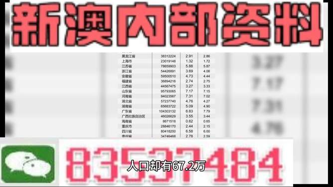 新澳天天開(kāi)獎(jiǎng)資料大全最新版，全面解析與最新資訊，新澳天天開(kāi)獎(jiǎng)資料大全最新版，全面解析及最新資訊匯總