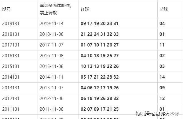 澳門今晚的開獎(jiǎng)結(jié)果是多少，探索彩票背后的秘密，澳門彩票開獎(jiǎng)探索，秘密背后的今晚開獎(jiǎng)結(jié)果