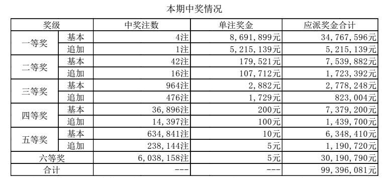 澳門六開獎結(jié)果第267期深度分析與預(yù)測，澳門六開獎結(jié)果第267期深度解析與預(yù)測報告