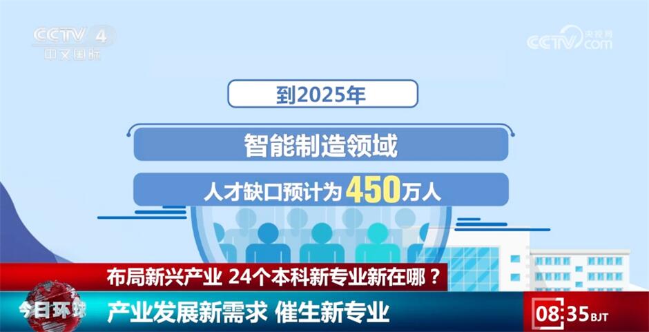 預(yù)測與分析，澳門彩票市場展望至2025年天天開好彩的未來趨勢，澳門彩票市場展望至2025年，未來趨勢預(yù)測與分析，天天開好彩的機(jī)遇與挑戰(zhàn)