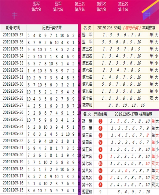 王中王馬開獎(jiǎng)一肖中，揭秘彩票背后的秘密，揭秘彩票背后的秘密，王中王馬開獎(jiǎng)一肖中的真相探索