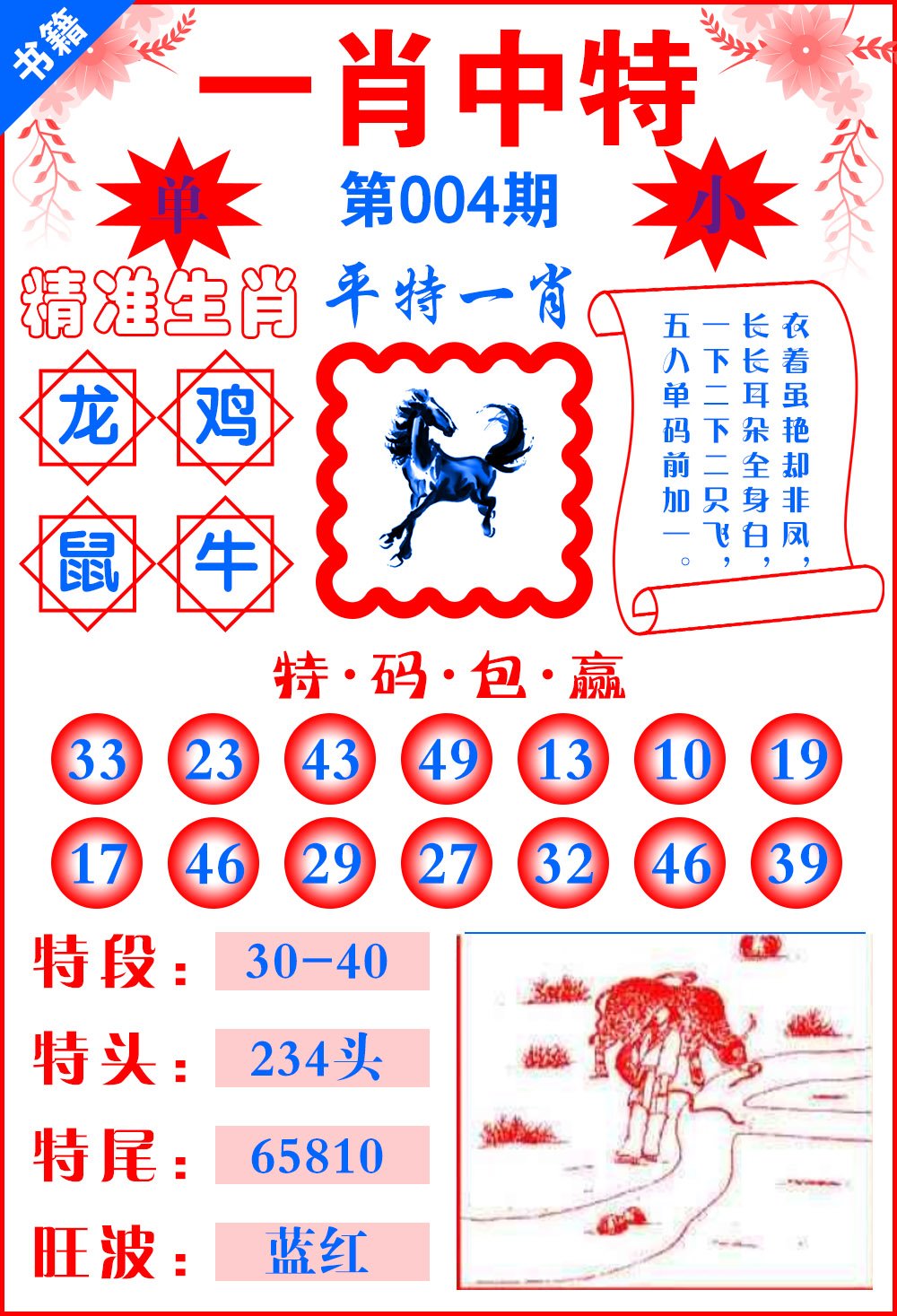 香港免費(fèi)平特一肖王中王，揭秘真相與秘密技巧，揭秘真相與技巧，香港免費(fèi)平特一肖王中王攻略