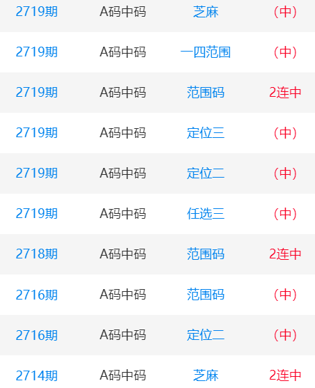 一肖一碼中碼，揭秘彩票奧秘與SEO策略，揭秘彩票奧秘與SEO策略，一肖一碼中碼解析
