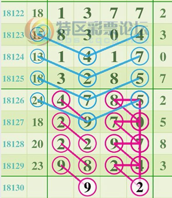 王中王精準(zhǔn)平特一肖圖，揭秘精準(zhǔn)預(yù)測(cè)的秘密，揭秘王中王精準(zhǔn)平特一肖圖的預(yù)測(cè)秘密
