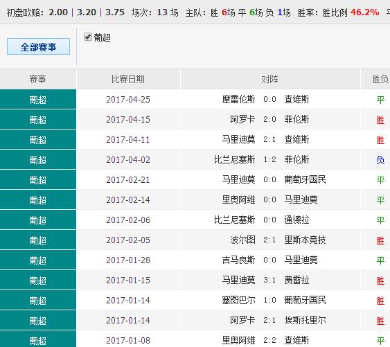 澳彩錢(qián)碼料，深度解析與SEO優(yōu)化策略，澳彩錢(qián)碼料深度解析及SEO優(yōu)化策略指南