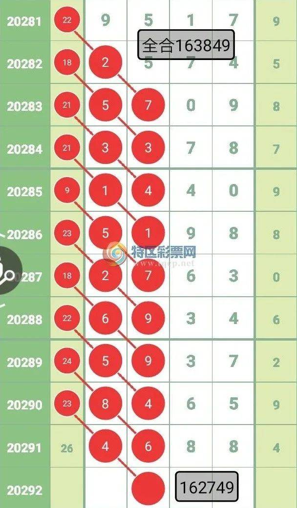 穩(wěn)包三肖必中一期王中王，揭秘彩票預(yù)測(cè)背后的秘密，揭秘彩票預(yù)測(cè)真相，穩(wěn)包三肖必中王中王一期揭秘彩票預(yù)測(cè)背后的秘密