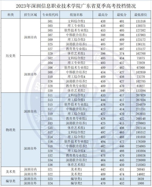 澳門彩票開獎結(jié)果，探索2023年今晚開獎的神秘面紗，澳門彩票開獎結(jié)果揭秘，探索今晚開獎的神秘面紗（2023年）
