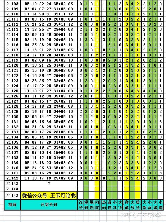 揭秘2025新奧歷史開(kāi)獎(jiǎng)記錄表一，全方位解讀彩票背后的故事，揭秘2025新奧歷史開(kāi)獎(jiǎng)記錄表，彩票背后的故事全解讀