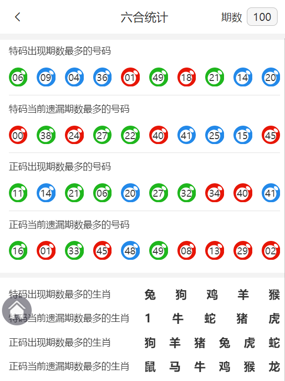 香港王中王精準資料一肖，揭秘背后的秘密與策略，揭秘香港王中王精準資料背后的策略與秘密