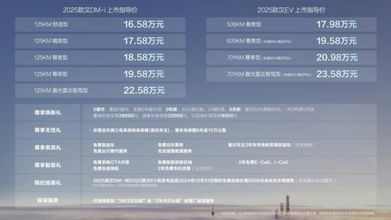 探索未來，2025新奧最精準(zhǔn)免費(fèi)大全指南，2025新奧最精準(zhǔn)免費(fèi)指南，探索未來之路