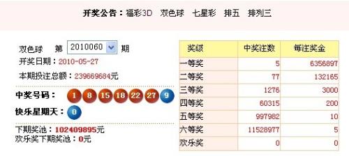 澳門彩票，探索未來(lái)開(kāi)獎(jiǎng)趨勢(shì)與策略分析（以澳門六今晚開(kāi)獎(jiǎng)為例），澳門彩票未來(lái)開(kāi)獎(jiǎng)趨勢(shì)深度解析與策略分析——以澳門六今晚開(kāi)獎(jiǎng)為視角