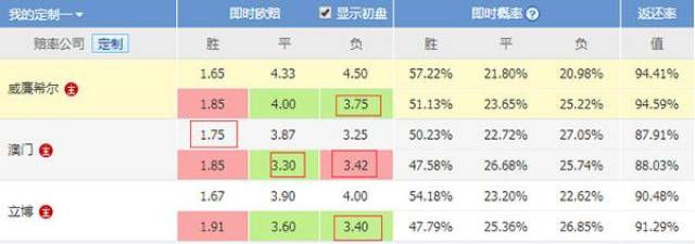 澳門六給彩開獎直播結(jié)果，揭秘彩票背后的秘密，澳門六給彩開獎直播結(jié)果揭秘，彩票背后的秘密大揭秘