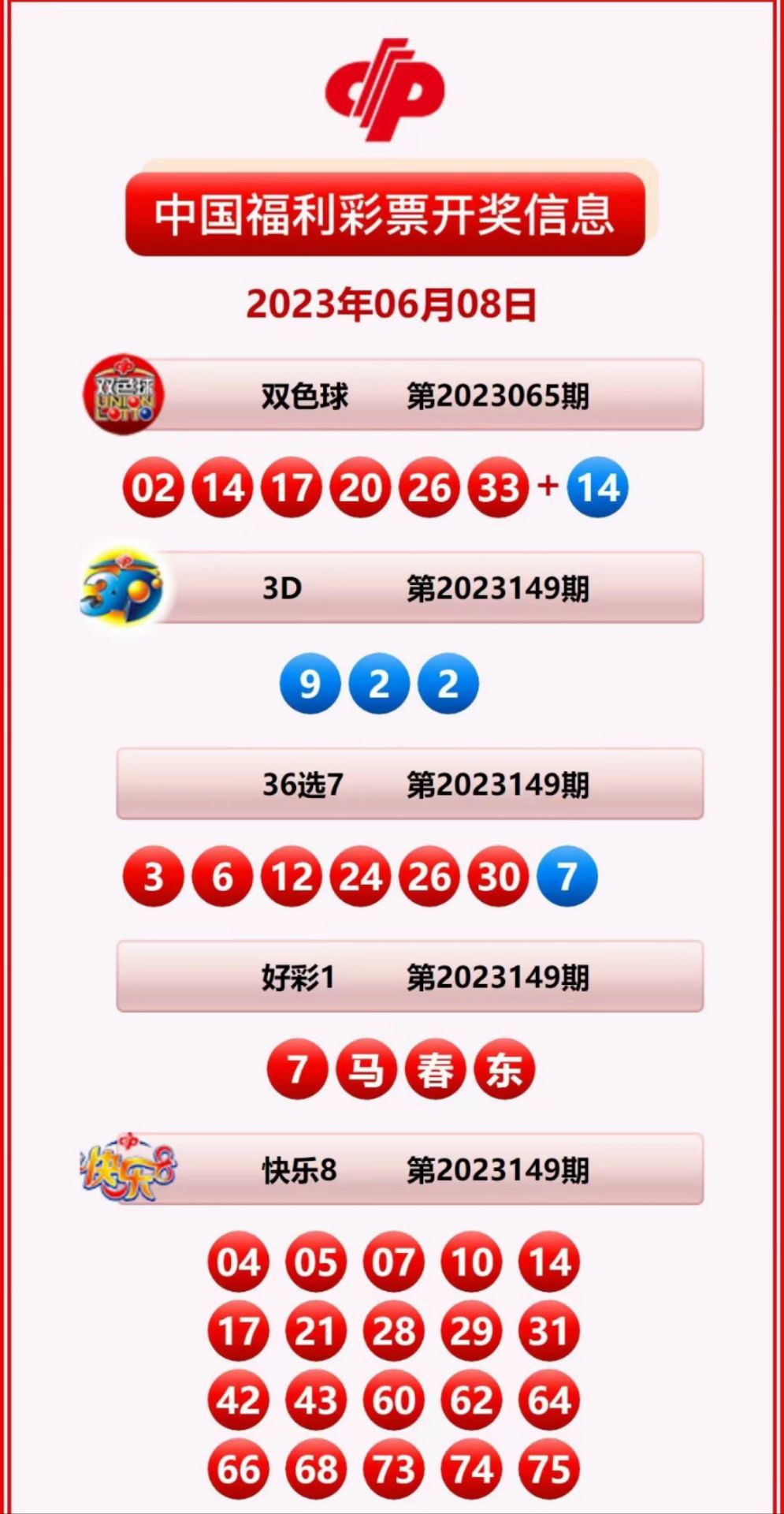 探索未來，解析新奧彩票近期開獎記錄走勢與預(yù)測（XXXX年視角），揭秘未來彩票趨勢，新奧彩票開獎記錄深度解析與XXXX年預(yù)測報告