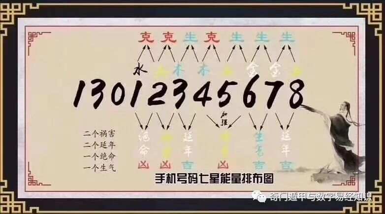 探索全新版王中傳奇，7777788888的獨特魅力與SEO優(yōu)化策略，探索全新版王中傳奇的獨特魅力與SEO優(yōu)化策略，7777788888的魅力展現(xiàn)
