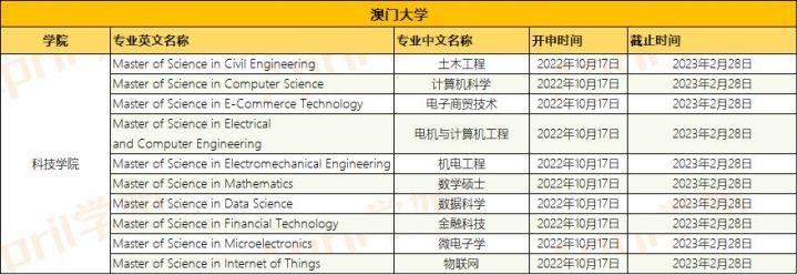 新澳門(mén)最精準(zhǔn)便新最快，探索澳門(mén)的最新動(dòng)態(tài)與發(fā)展趨勢(shì)，澳門(mén)最新動(dòng)態(tài)與發(fā)展趨勢(shì)，精準(zhǔn)便捷的探索
