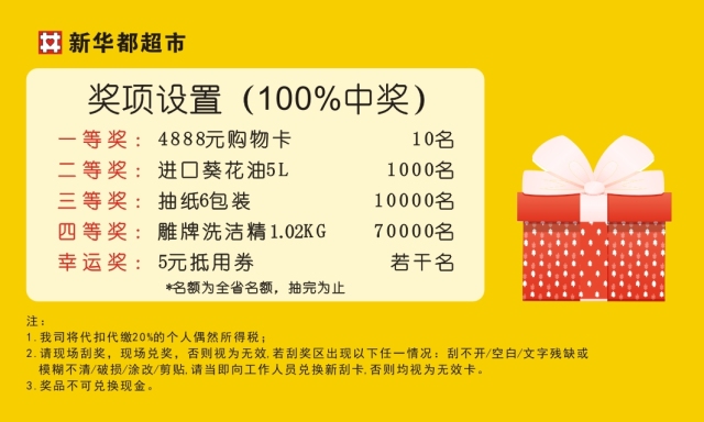 管家婆100中獎，揭秘彩票背后的秘密與策略，揭秘彩票背后的秘密與策略，管家婆100中獎之道