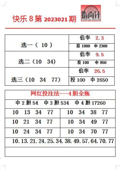 二四六資料免費(fèi)期期準(zhǔn)，全面解析與深度探索，二四六資料免費(fèi)期深度解析與探索，期期精準(zhǔn)揭秘