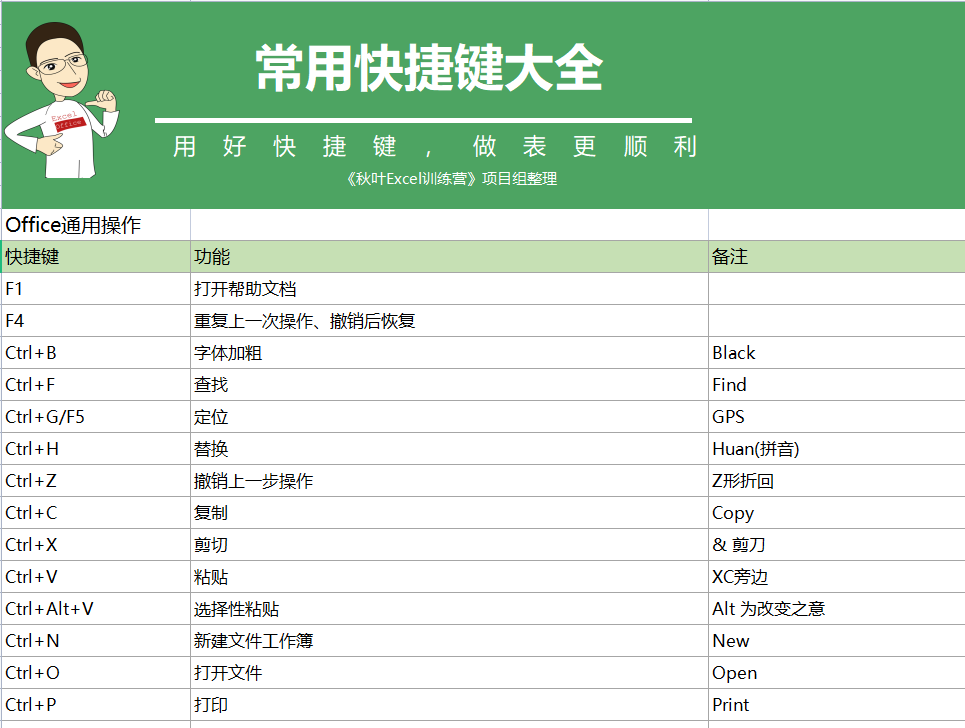 澳門六開彩天天免費資料大全聚寶盆麗萍數(shù)據(jù)深度解析，澳門六開彩資料解析，聚寶盆麗萍深度數(shù)據(jù)分享