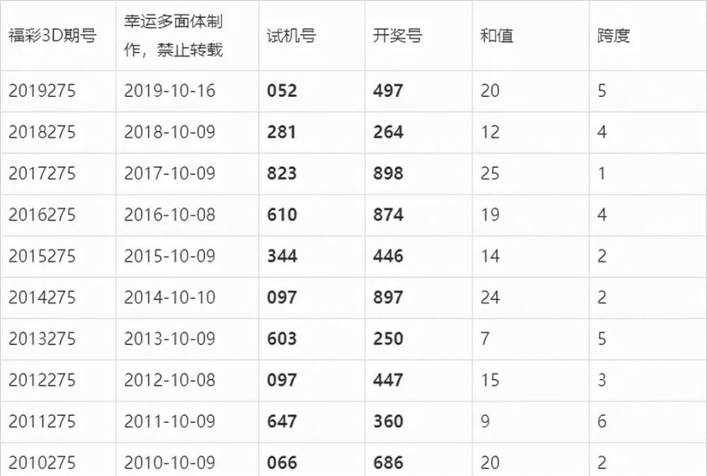澳門六會(huì)彩今晚開(kāi)獎(jiǎng)結(jié)果，揭秘彩票背后的秘密，澳門六會(huì)彩今晚開(kāi)獎(jiǎng)結(jié)果揭秘，彩票背后的秘密大揭秘