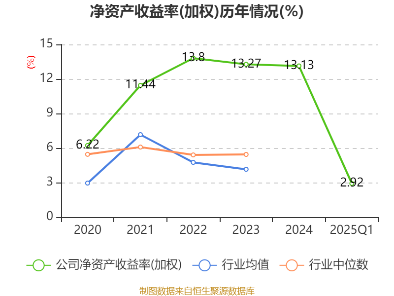 新澳今天最新資料2023——展望未來的新澳世界至2025年，新澳未來展望，從2023至2025年的新澳世界最新資料與未來展望