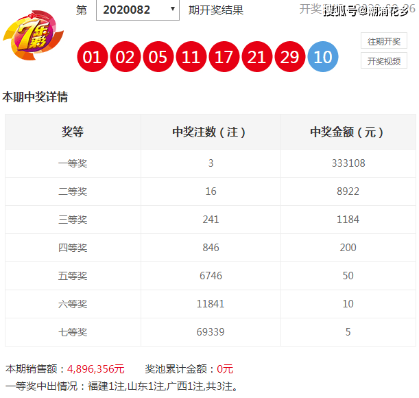 新澳天天開(kāi)獎(jiǎng)資料大全，揭秘12碼背后的秘密，揭秘新澳天天開(kāi)獎(jiǎng)資料大全，探索12碼背后的秘密