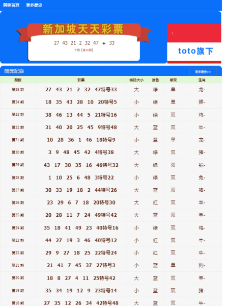 澳門天天開彩期期精準(zhǔn)，揭秘彩票預(yù)測背后的秘密，澳門彩票期期精準(zhǔn)預(yù)測揭秘，彩票背后的秘密與預(yù)測真相探索