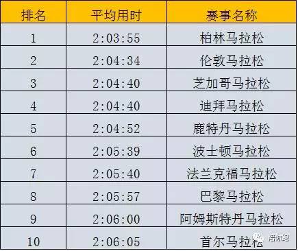 澳門最快開獎記錄01，揭秘彩票背后的秘密，澳門最快開獎記錄揭秘，探尋彩票背后的秘密之門