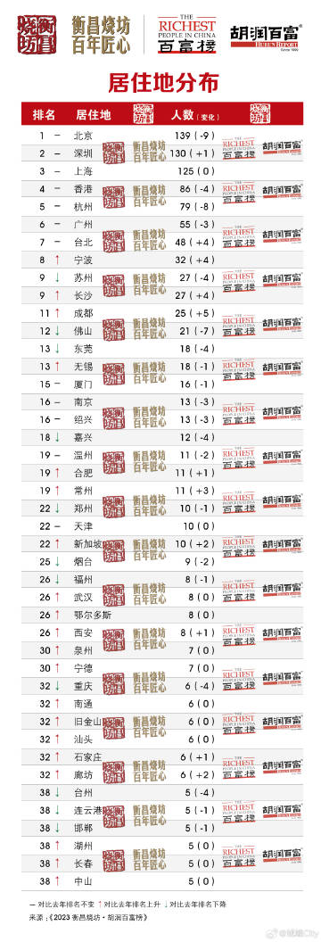 王中王肖一平特圖，深度解析與SEO優(yōu)化策略，王中王肖一平特圖深度解析與SEO優(yōu)化策略探討