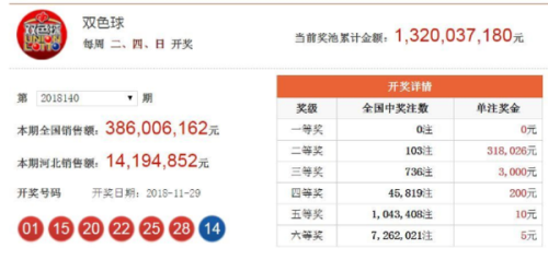 澳門六開獎(jiǎng)結(jié)果2023年今晚開獎(jiǎng)，全新體驗(yàn)與預(yù)測(cè)分析，澳門六開獎(jiǎng)結(jié)果2023年今晚揭曉，全新體驗(yàn)與預(yù)測(cè)分析揭秘