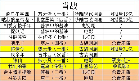 三肖二碼，揭秘背后的秘密與SEO優(yōu)化策略，三肖二碼揭秘，背后的秘密與SEO優(yōu)化策略探究