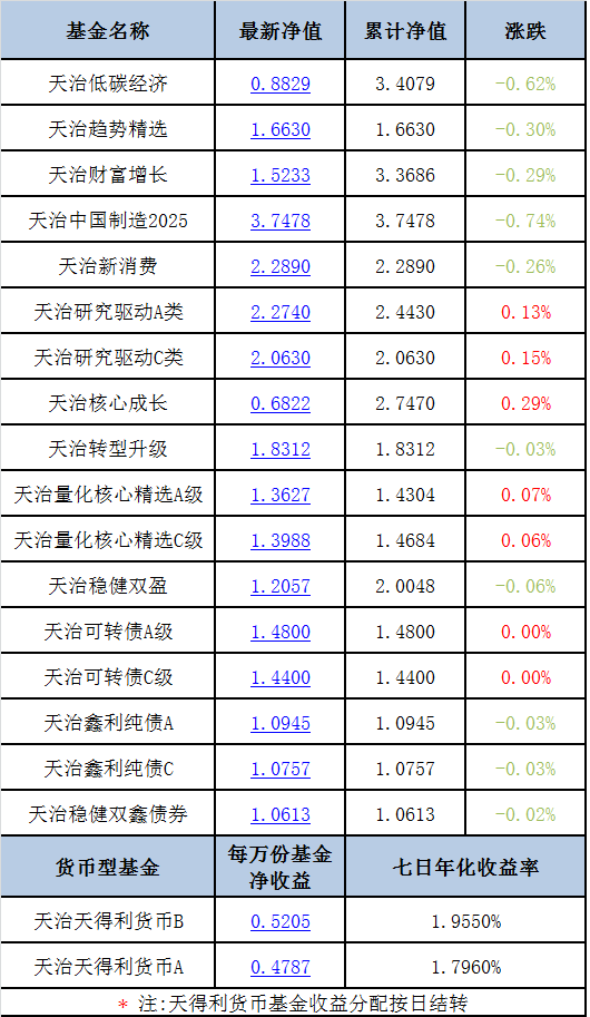 獨家揭秘2025精準資料免費大全——一站式獲取你所需要的信息資源，獨家揭秘，一站式獲取2025精準資料免費大全