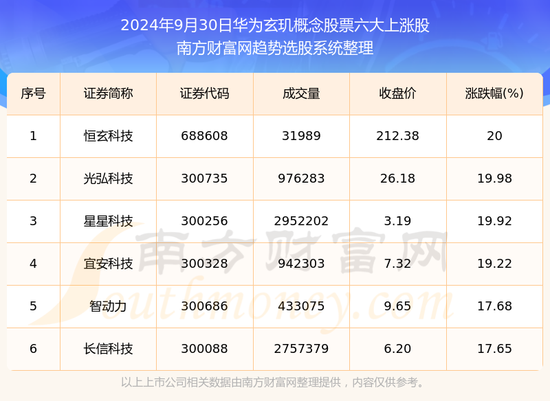 新奧今晚上9點30開獎結(jié)果，期待與驚喜的交匯時刻，新奧今晚開獎時刻，期待與驚喜的交匯